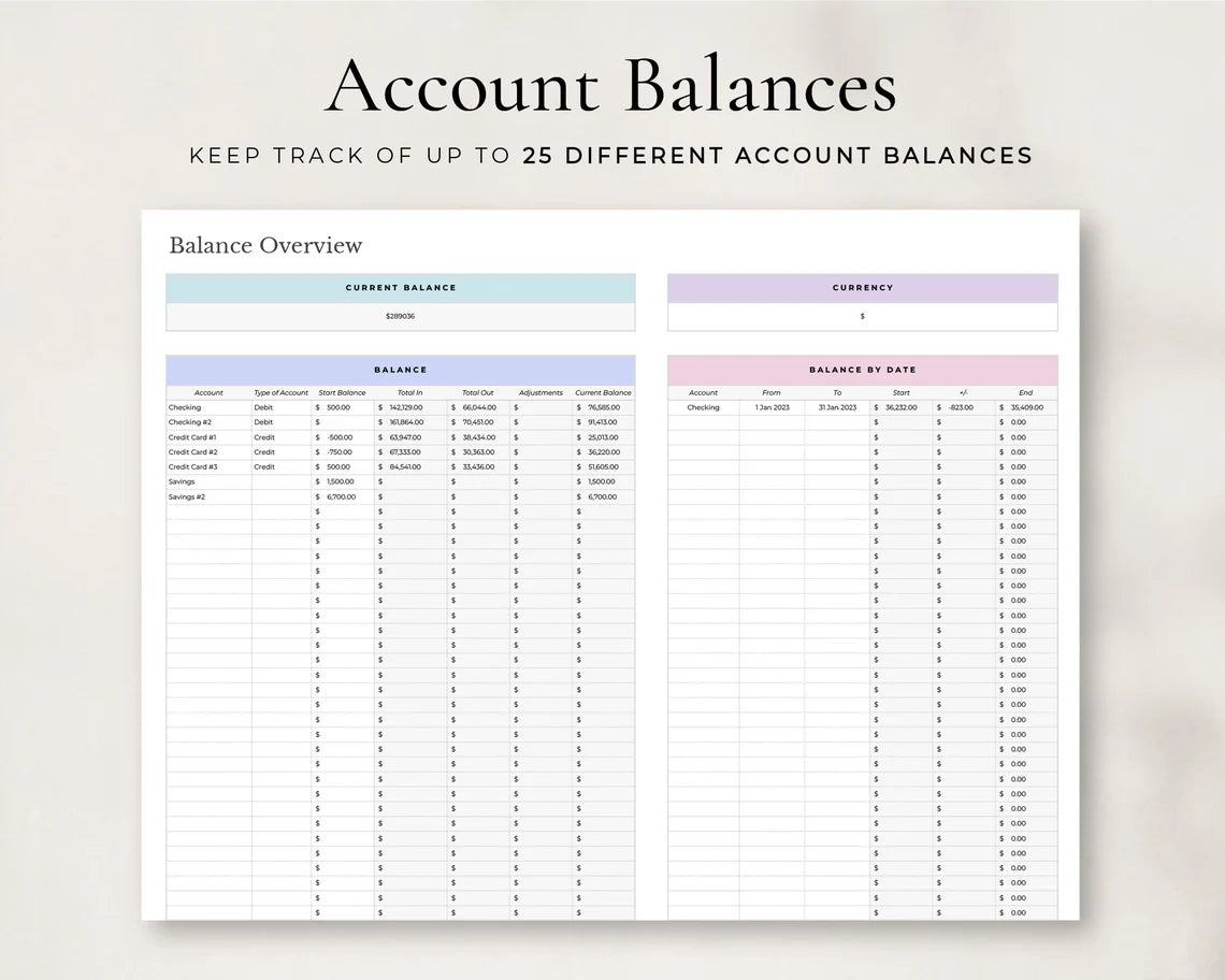 Income and Expense Tracker Spreadsheet for Google Sheets