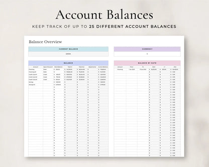 Income and Expense Tracker Spreadsheet for Google Sheets