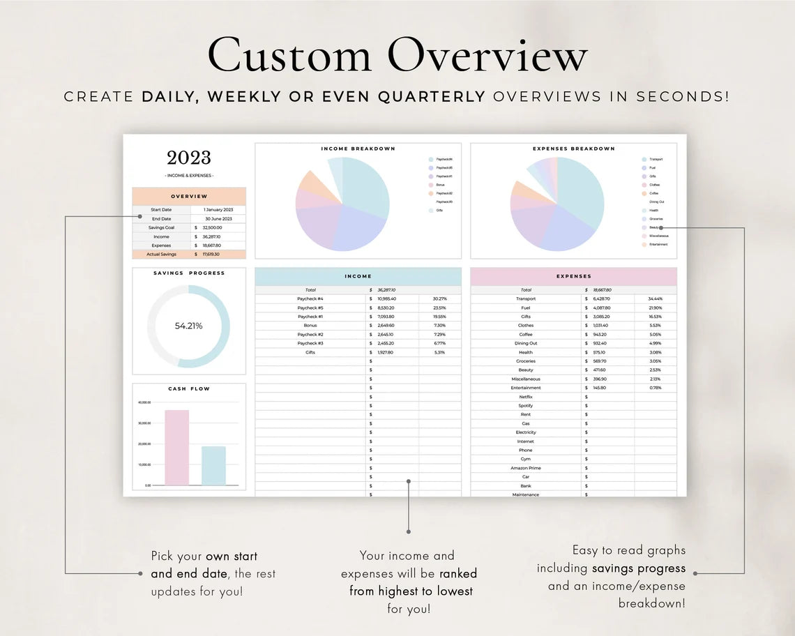 Income and Expense Tracker Spreadsheet for Google Sheets